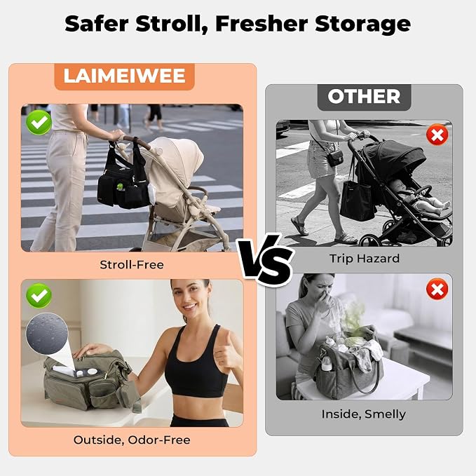 Puffy Crossbody Diaper Bag, 2-in-1 Stroller Caddy & Mom Purse, 13L Lightweight Travel Duffle Bag for Baby, Work Commute, Gym, Labor Delivery (Eucalyptus Gray) - Image 5