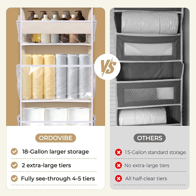 5 Tiers Over the Door Organizer with 10 Mesh Side Pockets, 44 lbs Weight Capacity Closet Hanging Storage Organizer with Large Clear Window Kids Toys, Shoes, Diapers, Beige，2 Pack - Image 2