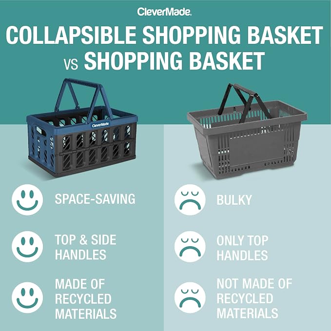 CleverMade Eco Collapsible Shopping Basket with Handles, 24L Stone, 3 Pack | Keep Groceries Upright in the Car | Rigid Walls Carry 25 lb Each, Stack Securely, and Fold to 2.25 Inches for Storage - Image 3