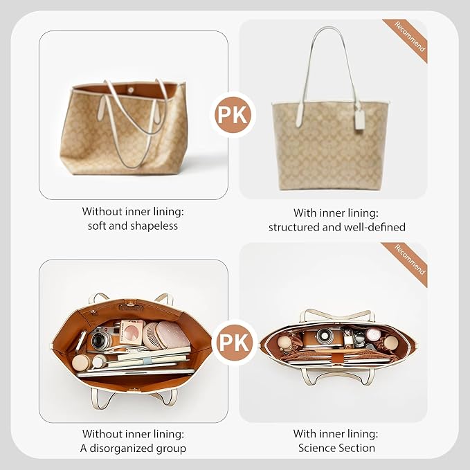 Laptop Sleeves Purse Organizer Insert for Coach City Tote 33, Lightweight Dupont Paper Tote Bag Organizer Storage Dividers with Cup Holder, 7 Pockets Bag Insert with Zipper,White-Brown - Image 6