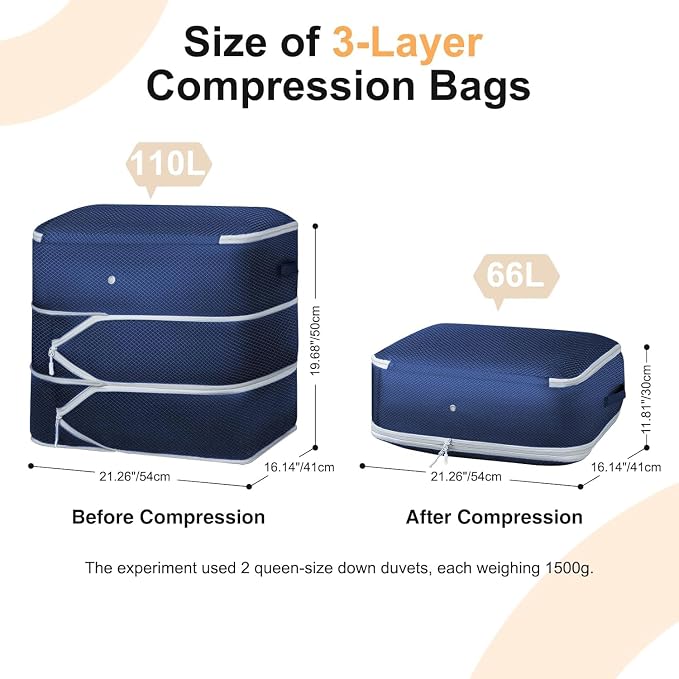 DIMJ Comforter Storage Bag - 110L Ultra Space Saving Self Compression Organize 6 Pack for Duvet, Pillow, Bedding, Blanket Storage Organizer Nylon Compression Bags - Image 2