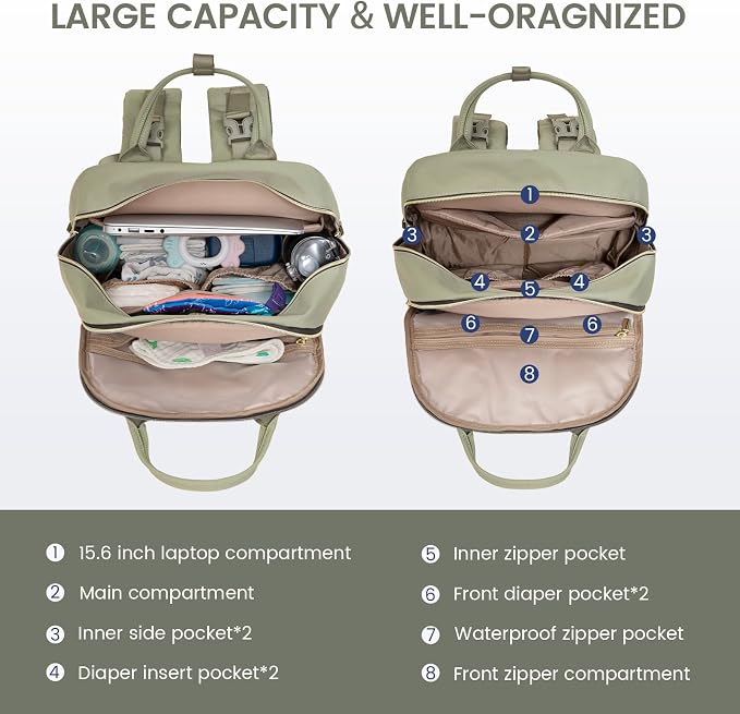 LOVEVOOK large capacity diaper backpack - Image 2