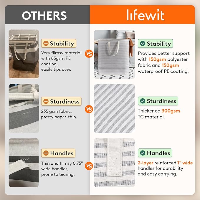 Lifewit 2 Pack Laundry Basket 100L Each, Collapsible Clothes Hamper with Reinforced Handles, Freestanding Waterproof Design for Bedroom and Laundry Room, Grey&Blue 200L Total - Image 3