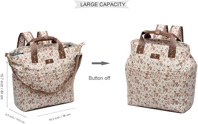Diaper Tote Bag Totepack Backpack Crossbody Bag 3 in 1 for Women Laptop Backpack Multifunctional with Insulated Pockets - Image 2