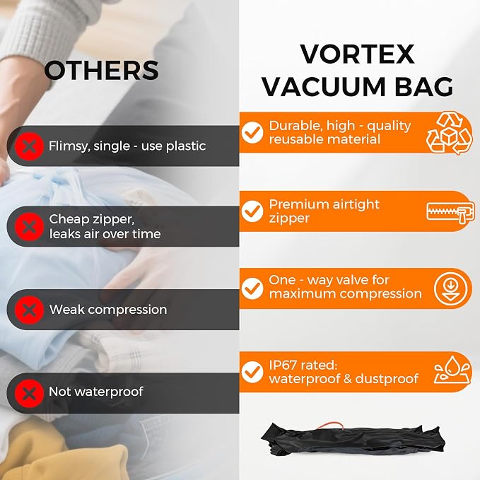 Aerogogo ReZip Vacuum Bags for Travel Luggage Reusable Compression Bags Vacuum Seal Packing cube for Cloth Packing (Large+Pump) - Image 6