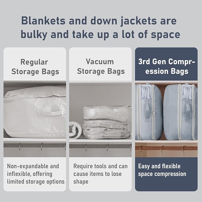 DIMJ Compression Storage Bags 6 Pack - Blanket Storage Bags with Window Zipper, Ultra Space Saving Self Compression Organizer for Puffer Jacket, Bedding, Lightweight Comforter Duvet, Sweater, Sheet - Image 7