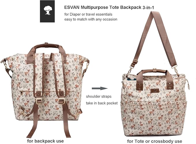 Diaper Tote Bag Totepack Backpack Crossbody Bag 3 in 1 for Women Laptop Backpack Multifunctional with Insulated Pockets - Image 4