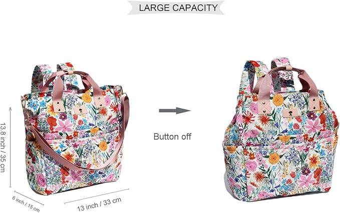 Diaper Tote Bag Totepack Backpack Crossbody Bag 3 in 1 for Women Laptop Backpack Multifunctional with Insulated Pockets - Image 2