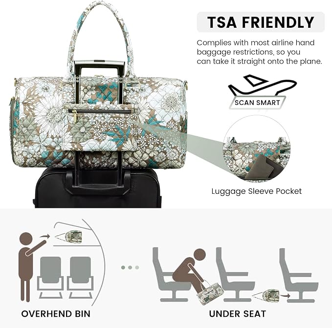 LOVEVOOK Travel Duffle Bag, Weekender Bag for Women with Toiletry Bag,Carry on Overnight Bag with Shoe Compartment,Gym Duffel Bag with Wet Pocket, Mommy Hospital Bags for Labor and Delivery - Image 4