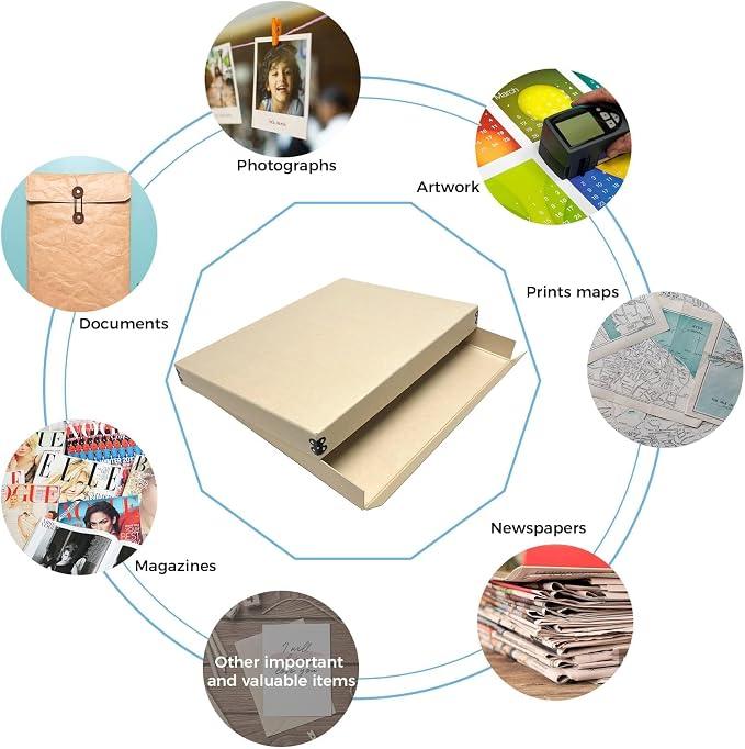 Lineco Museum Archival Storage Box, Drop Front, 11.75x17.75x1.5 in, Tan | Acid-Free with Metal Edge, Preserves Picture Longevity, Organize Photos, Newspapers, Prints, Documents, Crafts, DIY - Image 8