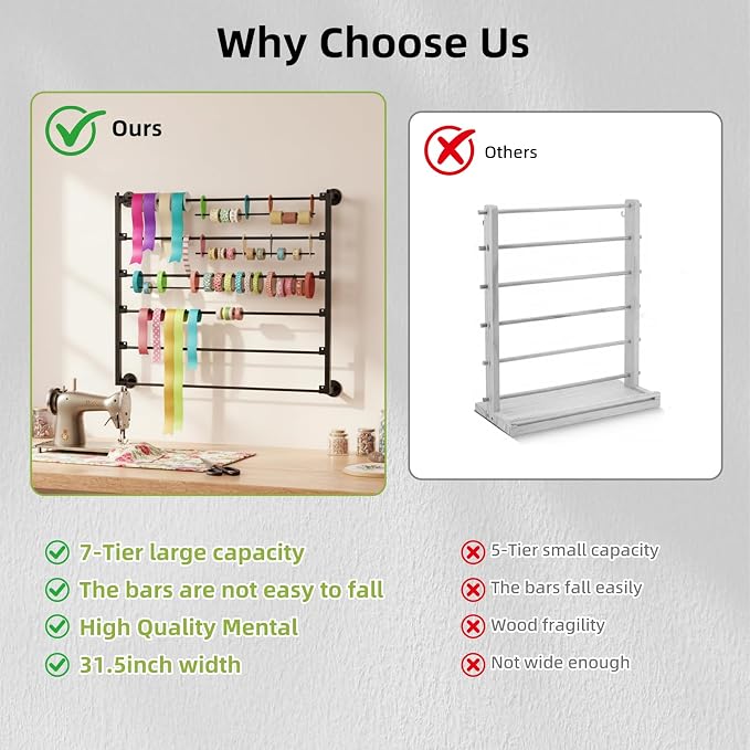 7 Tier Wall Mount Ribbon Organizer, Metal Rack for Craft Room | Wall mounted ribbon holder ideal for flower shops, stores, wrapping paper, scarf, tie, belt, towel storage - Black - Image 6