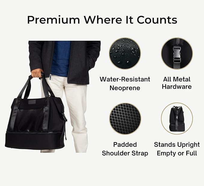 Modern Weekender Bag with Shoe Compartment, 30L Neoprene Personal Item - Image 4