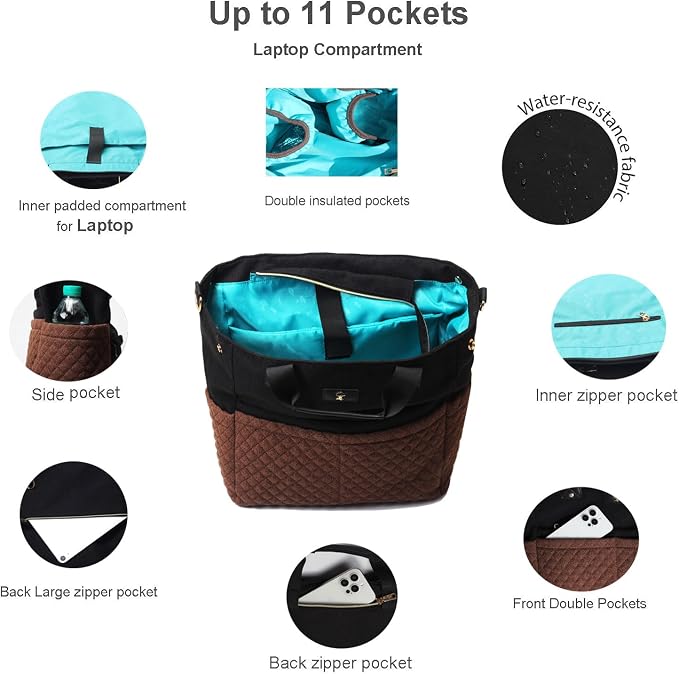 Diaper Tote Bag Totepack Backpack Crossbody Bag 3 in 1 for Women Laptop Backpack Multifunctional with Insulated Pockets - Image 3