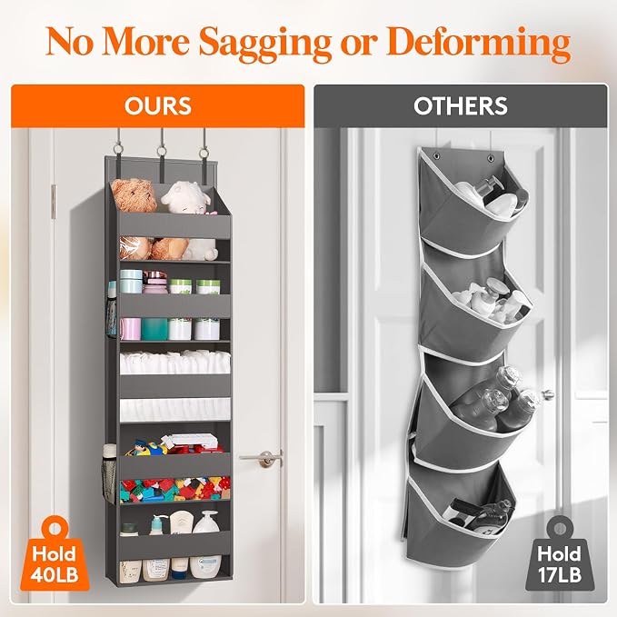 Lifewit Over the Door Organizer, 5 Shelf Clear Window Hanging Storage with 4 Mesh Side Pockets, Anti Tilt 40 lbs Load Behind Door for Pantry, Nursery, Bathroom, Bedroom, Kitchen, Dorm, 6 Pack - Image 7