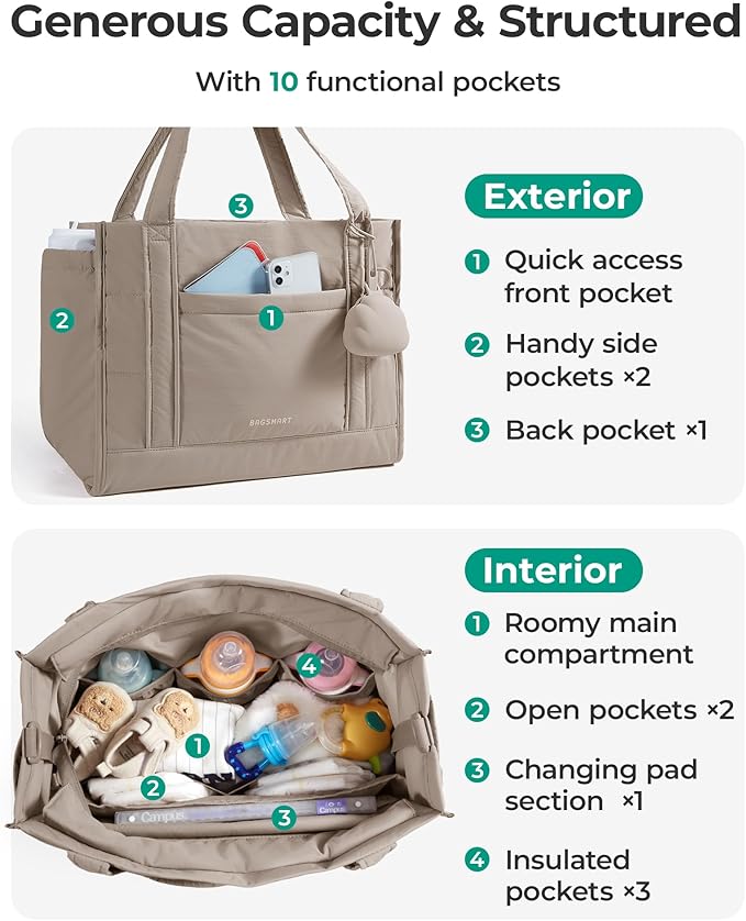BAGSMART Diaper Bag Tote Puffer Baby Bag Lightweight for Travel, Work | Pacifier Case, Insulated Pockets, Stroller Straps, Hospital Bag for Labor and Delivery - Image 3