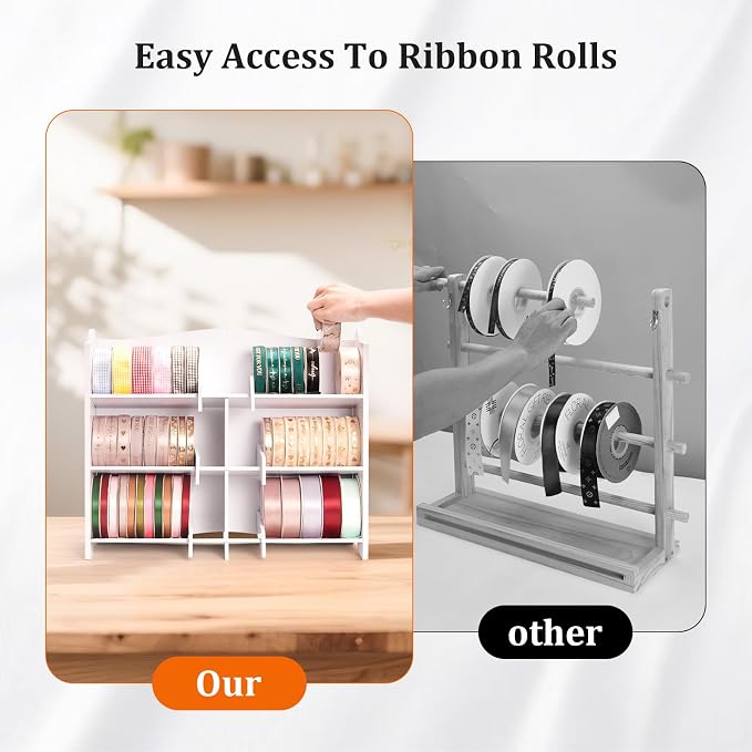 Krafetto Stackable Ribbon Organizer for Spools up to 4 Inches | Desktop and Wall-Mount Storage Keeps Small Ribbon Rolls Visible and Organized - Image 7