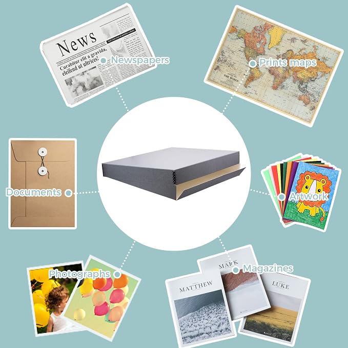 Golden State Art, Drop Front Archival Storage Box, Gray, 20.75x24.75x3 Inch | Acid-Free Museum Box with Metal Edge Corner, for Storing Artwork Photos Documents Prints Arts And Crafts - Image 6