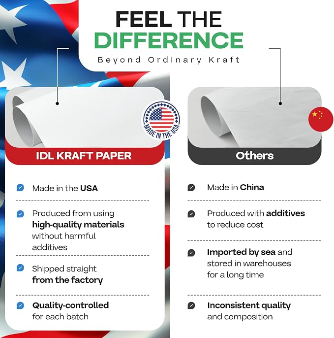 12" x 1200" (100 ft) Extra White Offset Kraft Paper Roll - USA-Made 50lb Premium Eco Paper, Brighter-Than-Standard White – Ideal for Packing, Wrapping, Arts & Crafts, School Projects by IDL Packaging - Image 3