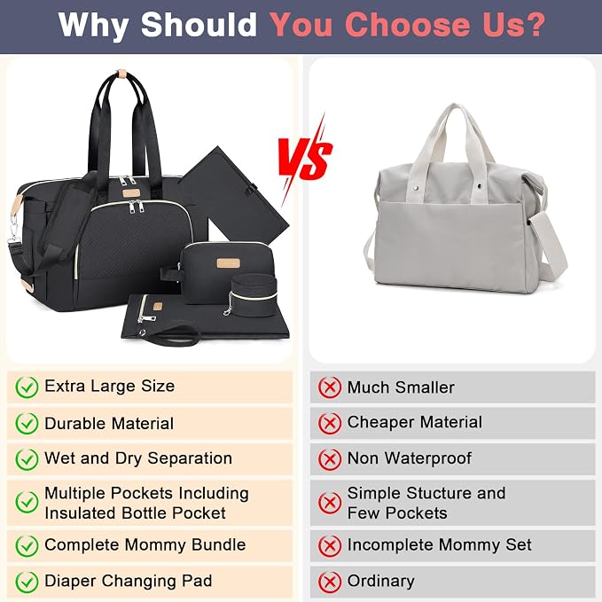 Diaper Bag Tote for Baby 7PCS, Large Mommy Bag with Portable Changing Pad | Multifunctional Hospital Bags for Labor and Delivery with Pacifier Case and Organizer Pouches,Travel Baby Bag for Boy Girl - Image 7