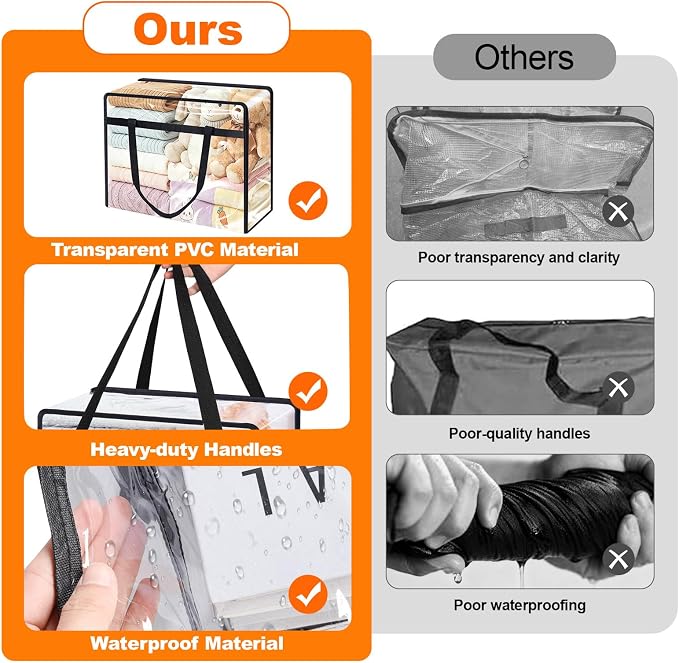 4 Pack Clear Clothes Storage Bags, 40L Vinyl Blanket Storage Containers with Heavy Duty Zipper, Foldable Moving Bags, Closet Organizers for Bedding, Clothing, Comforters, Linens, Duvet - Image 4