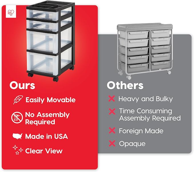 IRIS USA 4-Drawer Rolling Storage Cart, Black/Clear | Keep classroom supplies, teacher essentials, craft materials, and learning tools organized with easy-access drawers. - Image 3