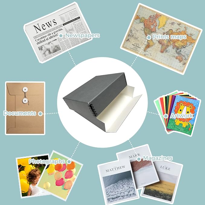 Golden State Art, Archival Storage Box, Gray, 8.75x10.75x3 Inch, Pack of 2 | Acid-Free Museum Box with Metal Edge Corner, for Storing Artwork Photos Documents Prints Arts And Crafts - Image 7