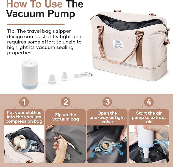 Weekender Bags for Women, Personal Item Travel Bag with Shoes Compartment | Vacuum Overnight Travel Duffel Bag with Air Pump & Compression Pocket - Image 3