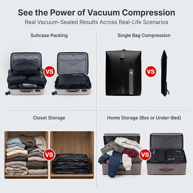 Travel Vacuum Storage Bags with Portable Pump, 2 Pcs IP68 Reusable Extra Large Compression Storage Bags, Space Saver for Clothes, Blanket, Comforter, Fits 20-26 Inch Suitcase, Holds Up to 35+ Items - Image 5