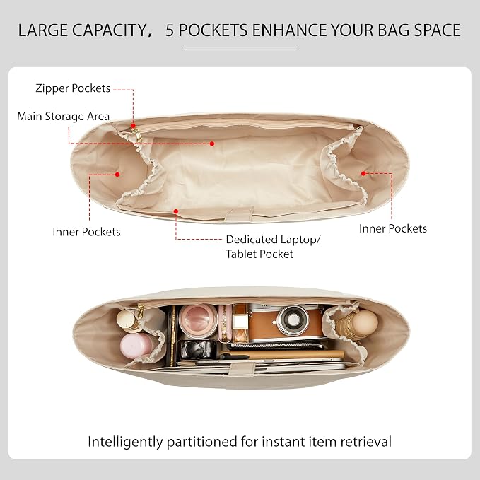 13 Inch Laptop Sleeve Tote Bag Organizer Insert for Coach City 33 Bag, Premium Soft Nylon Purse Organizer with 5 Pockets, Handbag Inner Divider Shaper with Elastic Cup Holder & Smooth Zipper - Image 6