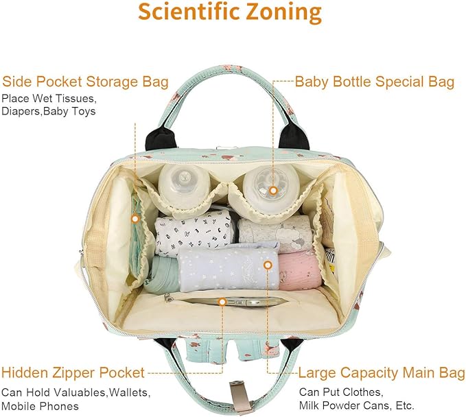 Diaper Bags Backpack for Mom Dad Baby Care Bag Maternity Nappy Bags for Boys Girls Large Green Pañaleras para bebe Baby Changing Bag Large Capacity Waterproof Multifunction Travel Backpack - Image 3