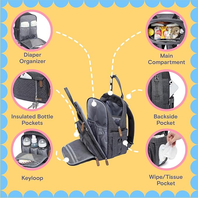 iniuniu Baby Diaper Bag Backpack, 4 in 1 kit Large Capacity Travel Backpack | Waterproof Backpack for Moms Dads,Travel Backpack with Pouch,Washable Changing Pad, Baby Essentials - Image 5