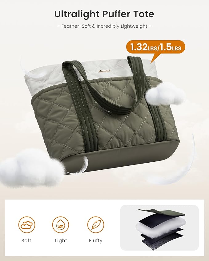 LOVEVOOK Puffer Tote Bag for Women, Puffy Work Handbag with Cup Holder, Travel Carry On Bag with Zipper for Teacher Nurse Gym - Image 5