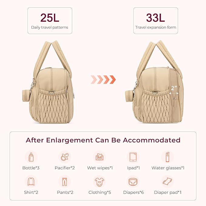 Telena Tote Diaper Bags, Travel Crossbody Large Capacity Hospital Bag for Women Labor Delivery with Pacifier Case - Image 7