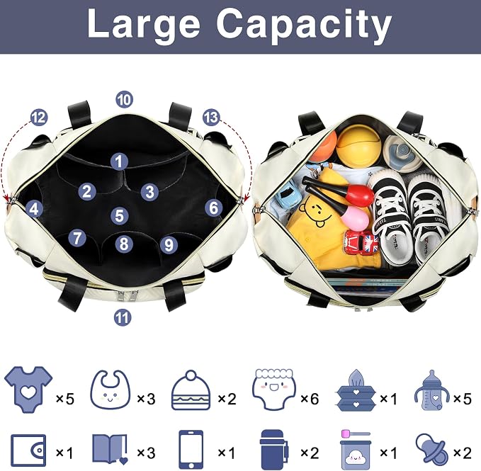 Diaper Bag Tote for Baby 7PCS, Large Mommy Bag with Portable Changing Pad | Multifunctional Hospital Bags for Labor and Delivery with Pacifier Case and Organizer Pouches,Travel Baby Bag for Boy Girl - Image 5