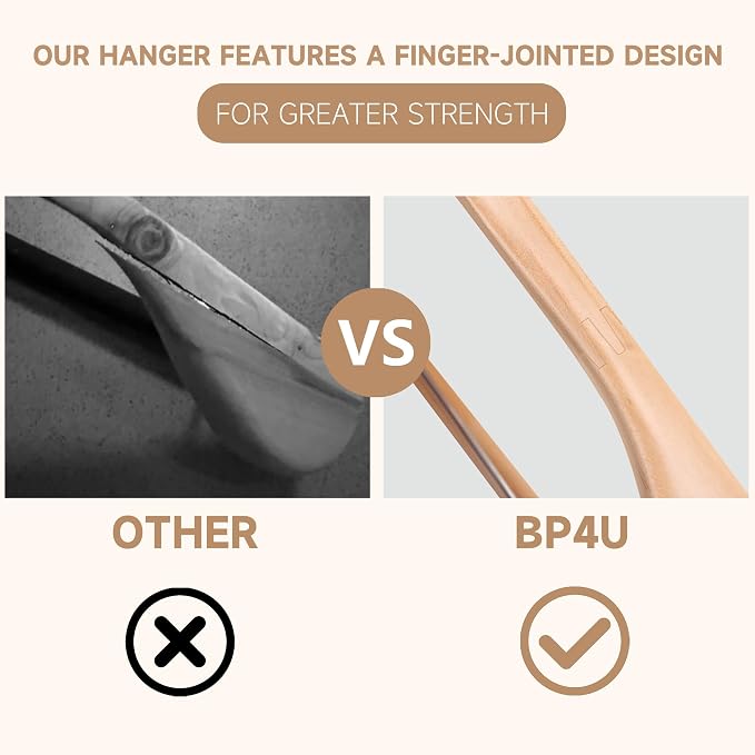 Wide Shoulder Wooden Hangers with Locking Bar, Natural Wood, 12-Pack | Non-Slip Suit Hangers with Flat-Head Hook for Suits, Jackets, Coats, Shirts, Outerwear and Heavy Clothes - Image 6