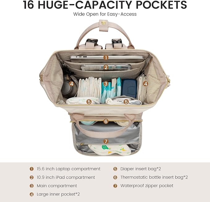 LOVEVOOK Diaper Bag Backpack, Baby Bag with Changing Station, Large Diaper Backpack for Moms Dads, Waterproof Leather Accents Baby Boy and Girl Bag for Travel Baby Essentials - Image 2