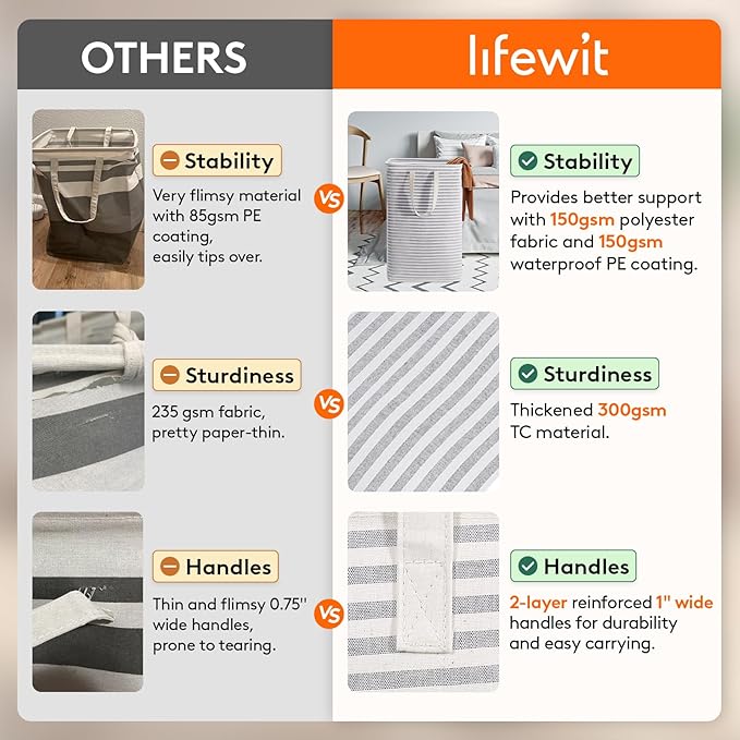 Lifewit 2 Pack Laundry Basket 80L Each, Collapsible Clothes Hamper with Reinforced Handles, Freestanding Waterproof Design for Bedroom and Laundry Room, Grey&Pink 160L Total - Image 3