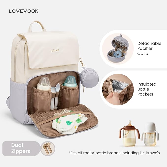 LOVEVOOK Diaper Bag Backpack, Baby Travel Bags for Boys & Girl, Toddler Waterproof Diaper Bag w/Changing Pad (Grey, 15.6''-Small) - Image 3