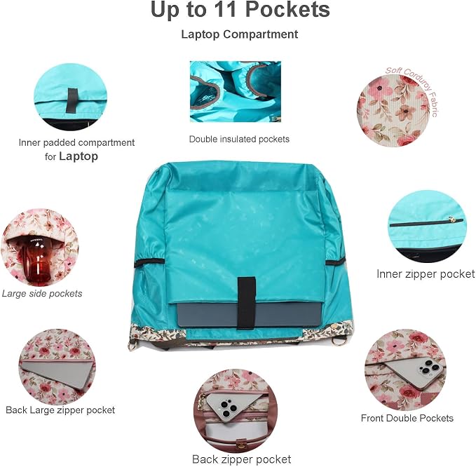 Diaper Tote Bag Totepack Backpack Crossbody Bag 3 in 1 for Women Laptop Backpack Multifunctional with Insulated Pockets - Image 3