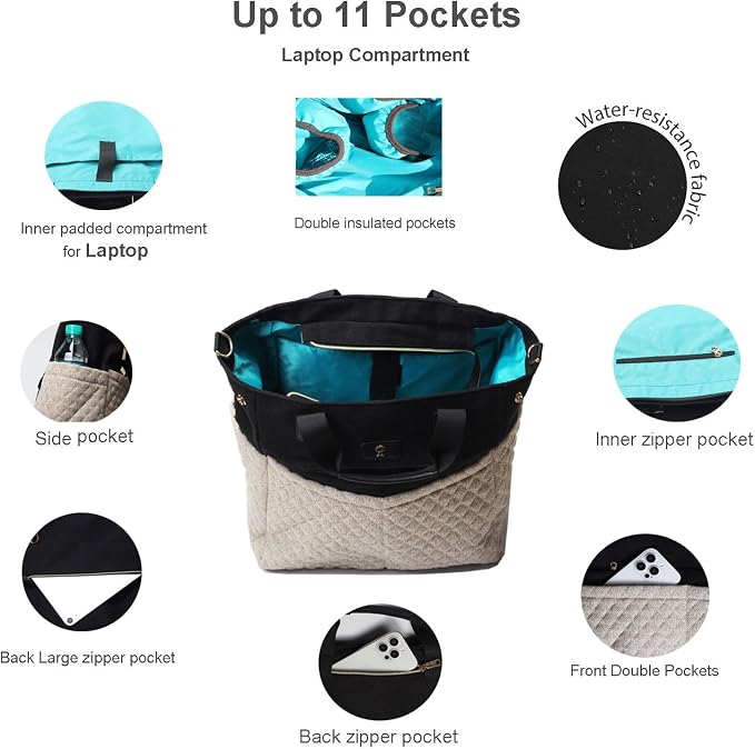 Diaper Tote Bag Totepack Backpack Crossbody Bag 3 in 1 for Women Laptop Backpack Multifunctional with Insulated Pockets - Image 3