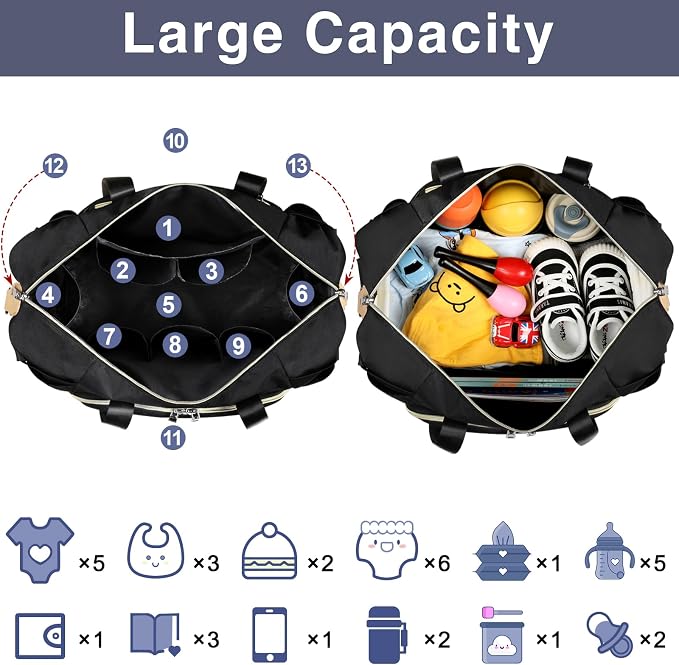 Diaper Bag Tote for Baby 7PCS, Large Mommy Bag with Portable Changing Pad | Multifunctional Hospital Bags for Labor and Delivery with Pacifier Case and Organizer Pouches,Travel Baby Bag for Boy Girl - Image 5