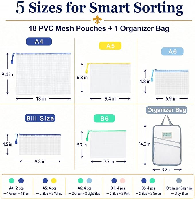 18-Pack Mesh Zipper Pouch Set with 1 Organizer Bag, 19pcs | A4 A5 A6 Bill B6 Translucent PVC Pouches for Multi-Size Categorized Storage Receipts Cards Projects Office and Travel - Image 2