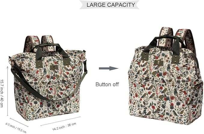 Diaper Tote Bag Totepack Backpack Crossbody Bag 3 in 1 for Women Laptop Backpack Multifunctional with Insulated Pockets - Image 2