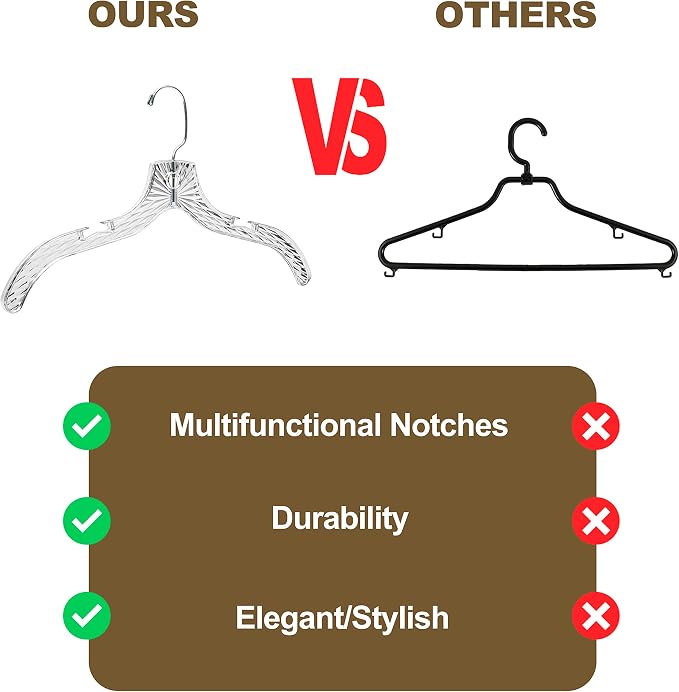 Quality Clear Plastic Hangers 96 Pack - Crystal Cut for Shirts, Suits, Coats, Dresses Hangers, Heavy Duty & Nonslip Design with Swivel Hook, 17 inches - Image 7