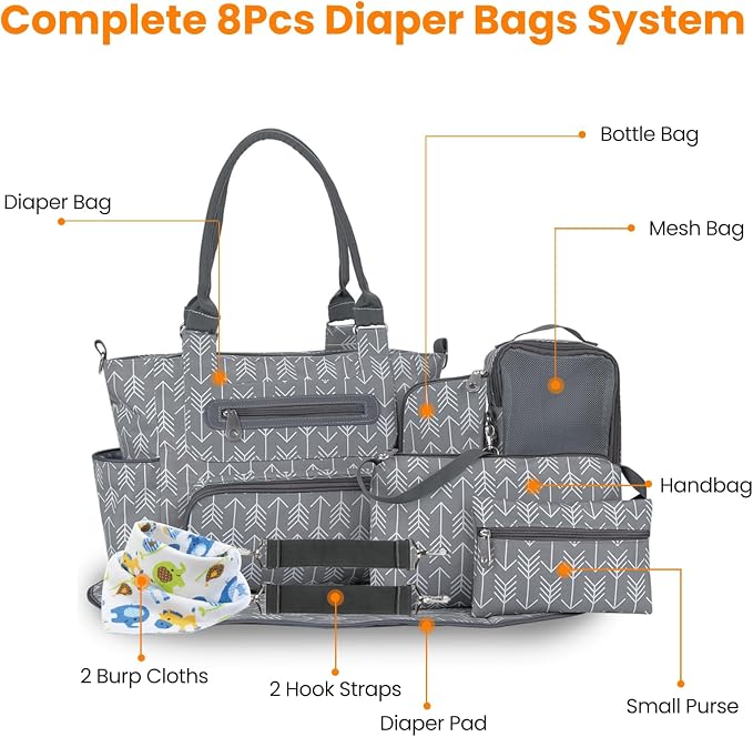 Moclever 8pc Diaper Tote Set, Baby Essentials with Multifunctional Diaper Bags, Bottle & Mesh Bag - Image 8