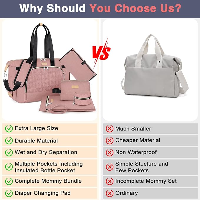 Diaper Bag Tote for Baby 7PCS, Large Mommy Bag with Portable Changing Pad | Multifunctional Hospital Bags for Labor and Delivery with Pacifier Case and Organizer Pouches,Travel Baby Bag for Boy Girl - Image 7