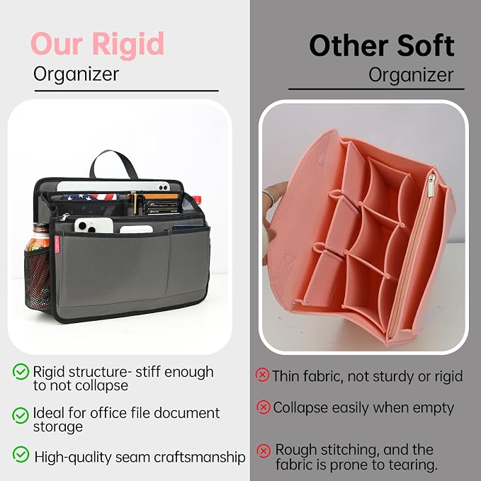 Large Rugged Organizer Insert for Briefcase Tote Shoulder Messenger Bag-20 Pockets,Padded Water-repellent Nylon-Black - Image 7
