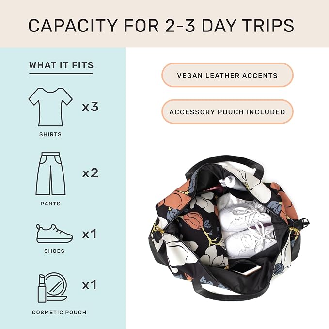 Luna Women's Weekender Bag and Travel Duffel, Large 37 Liter Capacity - Image 2
