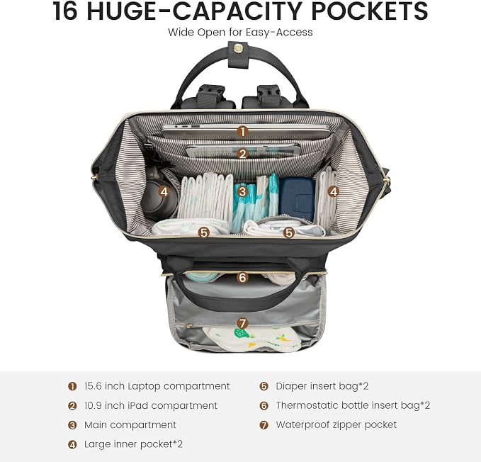 LOVEVOOK Diaper Bag Backpack, Baby Bag with Changing Station, Large Diaper Backpack for Moms Dads, Waterproof Leather Accents Baby Boy and Girl Bag for Travel Baby Essentials, Black - Image 2