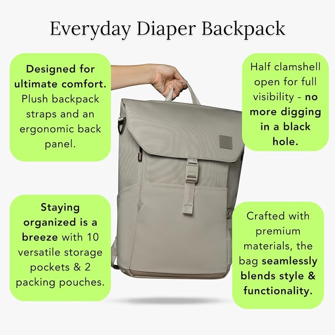 Huhu Diaper Bag Backpack – Large Baby Bag for Moms & Dads – Water-Resistant, Unisex Travel Kit for New Parents – Includes Changing Pad and 2 Organizer Pouches (Daybreak Taupe) - Image 6